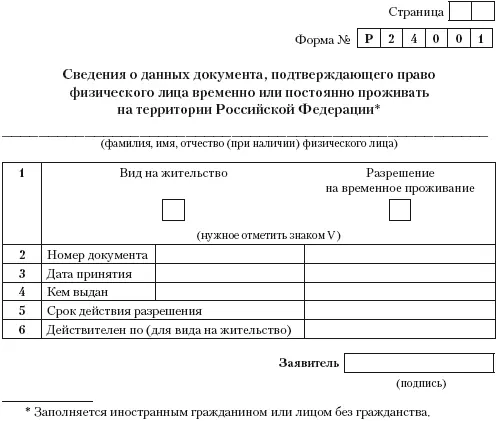 Индивидуальный предприниматель регистрация учет и отчетность налогообложение - фото 23