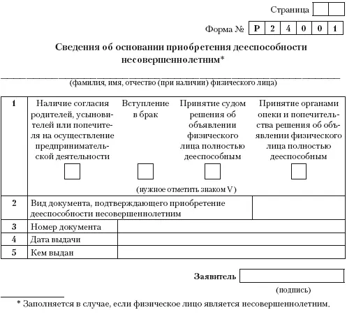 Индивидуальный предприниматель регистрация учет и отчетность налогообложение - фото 24