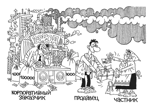 Многие российские предприниматели строят свои продажи так как будто - фото 19