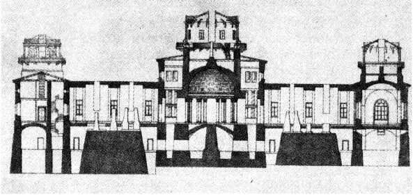 Здание Главной Пулковской обсерватории Архитектор А П Брюллов 18341839 гг - фото 59