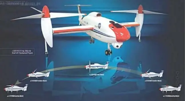 Рис 141 Беспилотный конвертоплан Smart с поворотными винтами Tiltrotor - фото 76