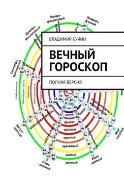 Владимир Кучин - Вечный гороскоп