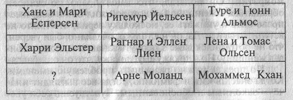 Настоящая шахматная доска Играть я конечно не собирался ни с кем и ни под - фото 2