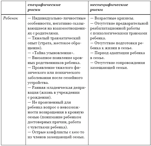 Когда речь идет о факторах риска важно помнить что они не означают - фото 3