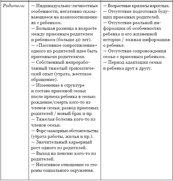 Когда речь идет о факторах риска важно помнить что они не означают - фото 4