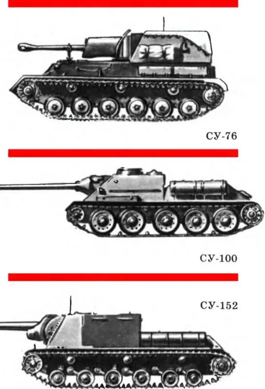 СУ76 первая советская серийная самоходная установка выпускалась на базе - фото 45