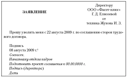 Рис 13Заявление На основании резолюции работник ответственный за - фото 2