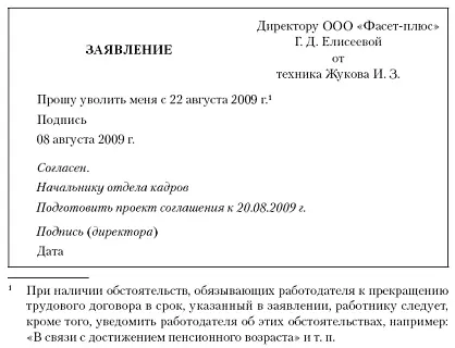 Рис 31Заявление об увольнении Глава 4 Увольнение в связи с признанием - фото 28