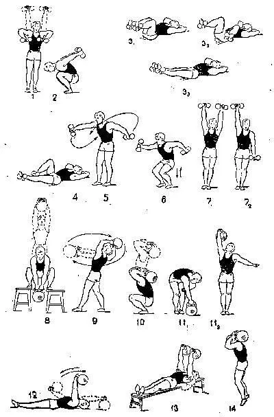 7е упражнениесм рис 2 Упражнение с гантелями Одновременное и - фото 29