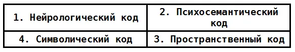 Рис 5 Все сие кстати позволило заодно а то и походя совершенно - фото 6