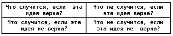 Главное здесь принять решение избавиться от прежнего решения убеждения - фото 53