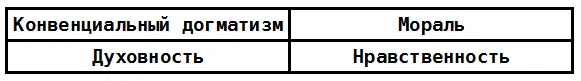 И еще одно о чем надо напомнить хотя это должно быть понятно и без всяких - фото 56