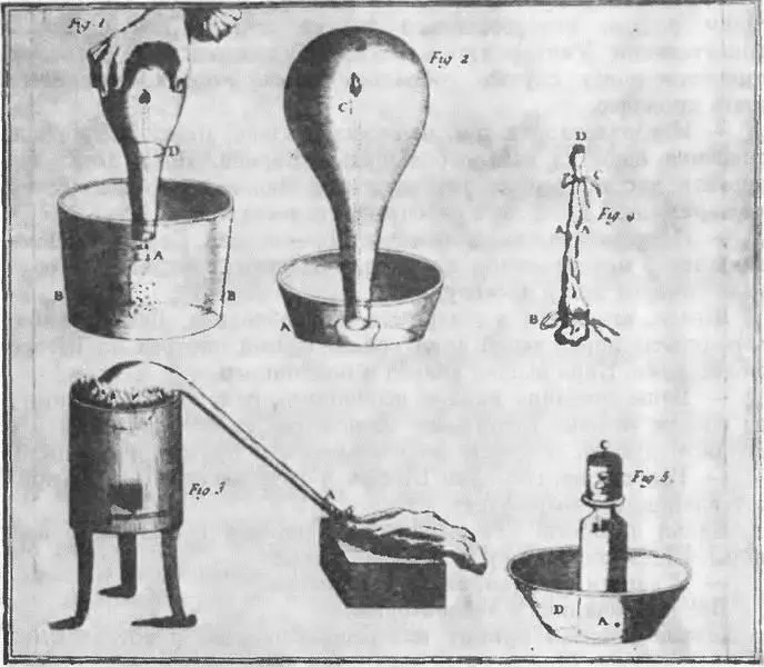 Эксперименты описанные Шееле Scheele Chemical Observations and Experiments - фото 34