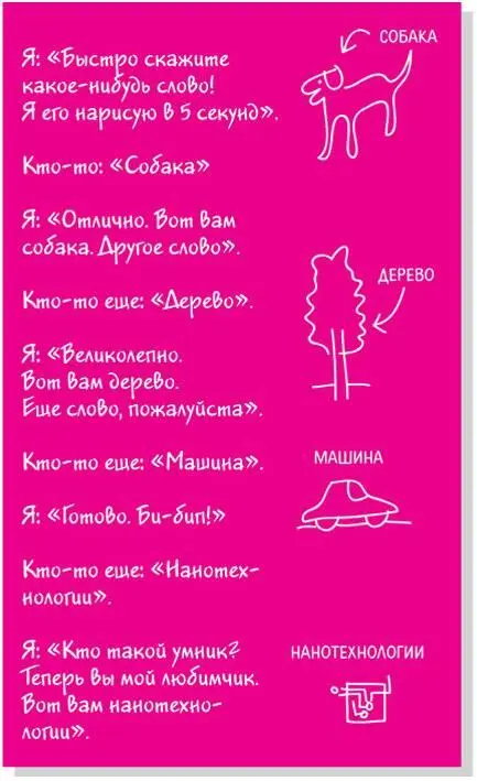 Это упражнение содержит в себе больше уроков чем кажется самый важный из - фото 53