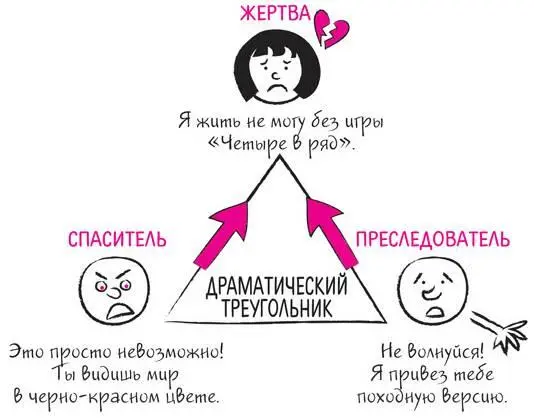 Показанный здесь инфодудл представляет собой легкомысленную и перевернутую - фото 137