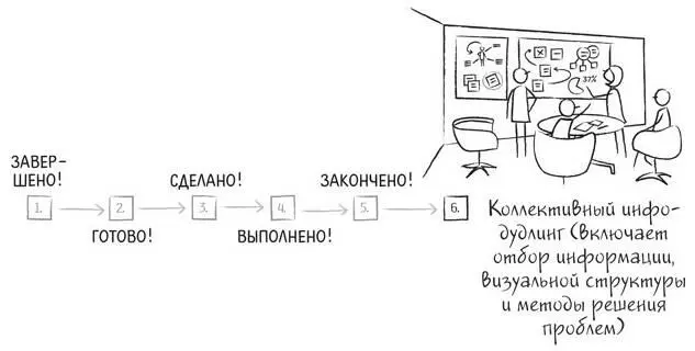 Мы прошли через множество испытаний и вы уже знаете какие заманчивые - фото 158