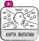 Приступая к любому упражнению в инфодудлинге важно объяснить аудитории его - фото 196