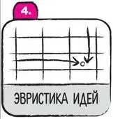 Этот коллективный инфодудл является мощным подспорьем инновационного мышления - фото 199