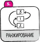 К этой стадии ваша группа есть надежда подойдет с большим количеством новых - фото 203