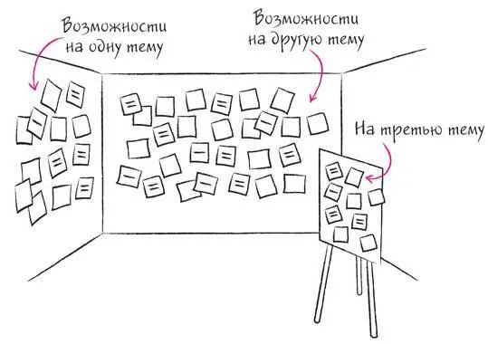 Рассматривайте этот инфодудл под таким углом вы и члены команды выкладываете - фото 207