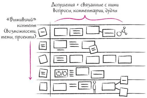 Посвятив достаточно времени исследованию скрытых предрассудков и ошибок в - фото 218