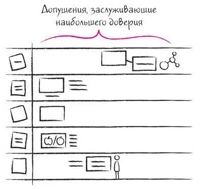Несколько рекомендаций Имейте в виду что в качестве ведущего вы вправе - фото 219
