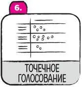 Последний этап начинается с визуальной структуры похожей на то что вы только - фото 220