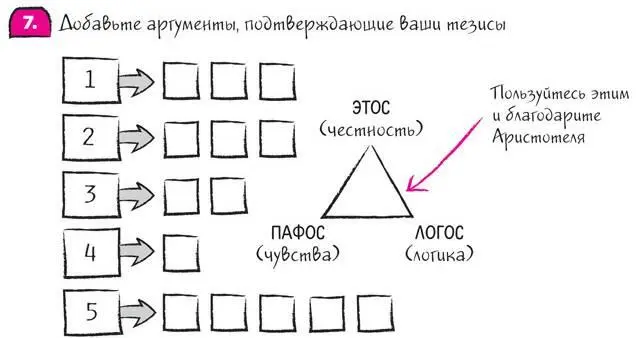 Этос подразумевает доверие Мы в большей мере готовы воздержаться от критики и - фото 228