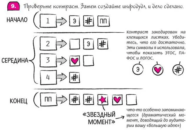 Если вы удовлетворены диапазоном использованных аргументов или считаете что - фото 230