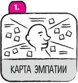 Поскольку такие обсуждения чреваты обидами цель данного этапа - фото 232