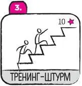 На этой стадии вы и ваш работник знаете о желательных направлениях - фото 235