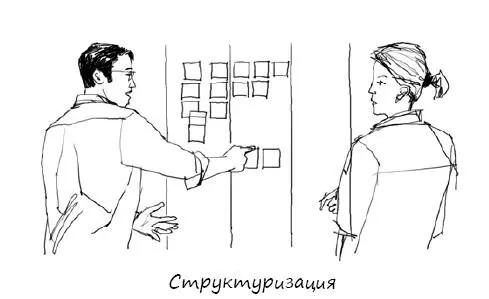 Устраивать деловое совещание без артефактов и значимого пространства все равно - фото 31