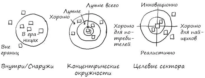 Сравнение мерного и упорядоченного пространств Чтобы понять разницу между - фото 49