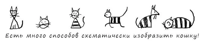 А сколько разных эскизов кошки можете нарисовать вы Теперь когда вы начали - фото 69