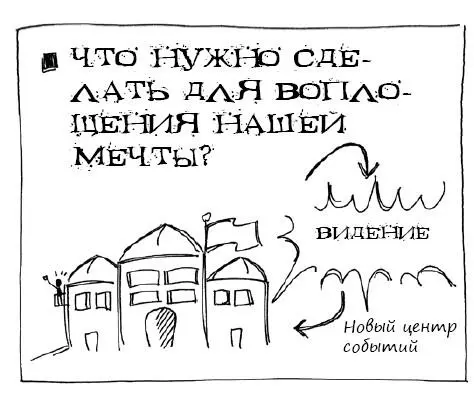2 В течение 10 минут участники игры записывают свои варианты ответов на - фото 71