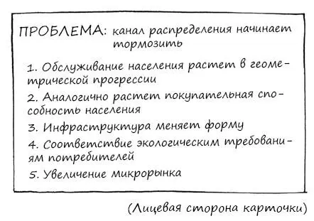 Выделите несколько минут на обдумывание а затем попросите участников - фото 90