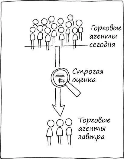 СТРАТЕГИЯ Плакаты можно рисовать и в небольших группах В этом случае важно - фото 100