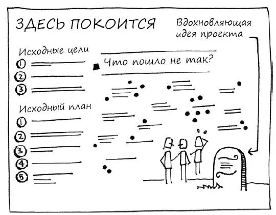 СТРАТЕГИЯ Процесс ведения этой игры выглядит обманчиво простым В начале - фото 101