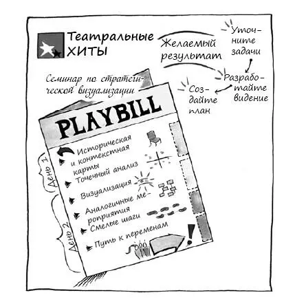 Творческий подход сделает вашу программу запоминающейся Если у вас есть - фото 109