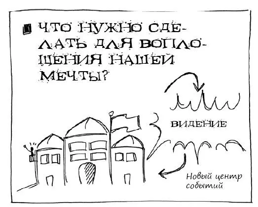 2 В течение 10 минут участники игры записывают свои варианты ответов на - фото 115