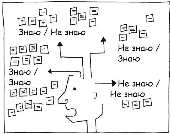 СТРАТЕГИЯ Самые лучшие результаты эта игра дает при условии что участники - фото 119