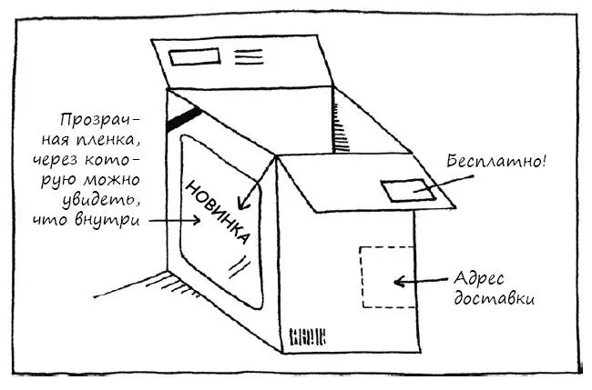 Этап третий продажа Все команды и участники должны получить возможность - фото 123