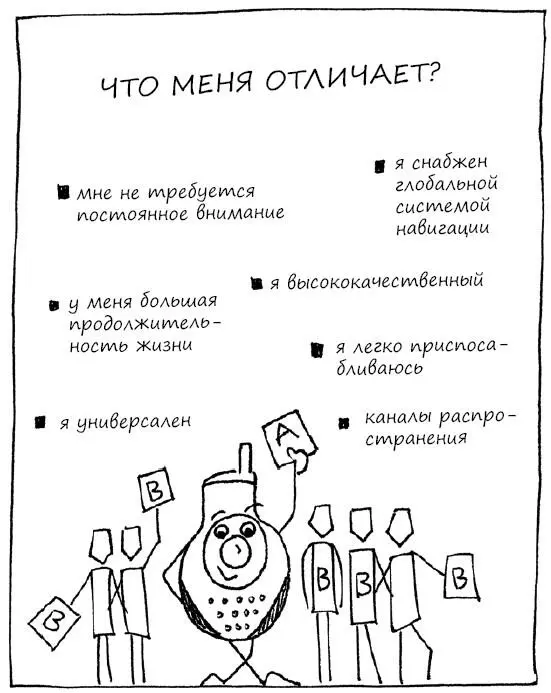 10 Нарисуйте персонажа в центре последнего плаката За что я борюсь Теперь - фото 136
