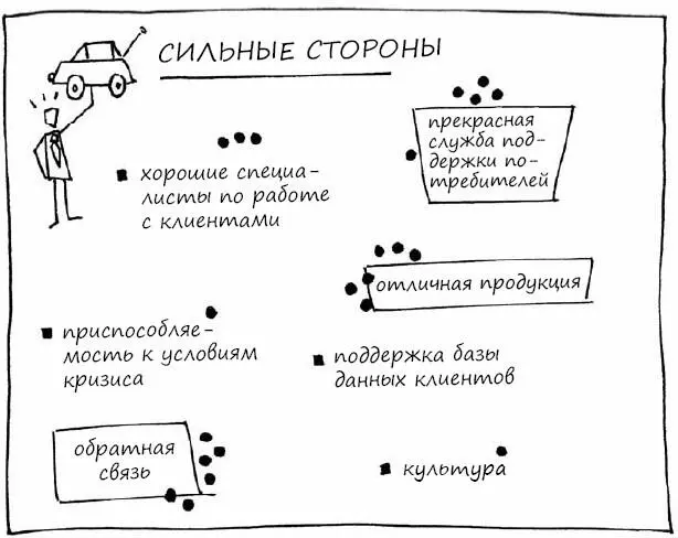 7 Увидев что игроки перестают делать записи соберите стикеры и наклейте их - фото 143