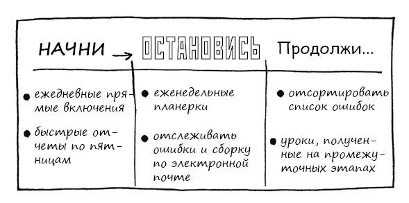 Происхождение игры неизвестно Кто Что Когда ЦЕЛЬ ИГРЫ Часто бывает - фото 160