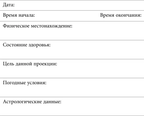 Роль чакр в астральной проекции Еще одним медитативным приемом который не - фото 4