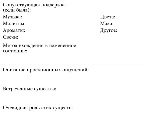 Роль чакр в астральной проекции Еще одним медитативным приемом который не - фото 5