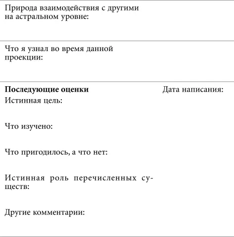 Роль чакр в астральной проекции Еще одним медитативным приемом который не - фото 6