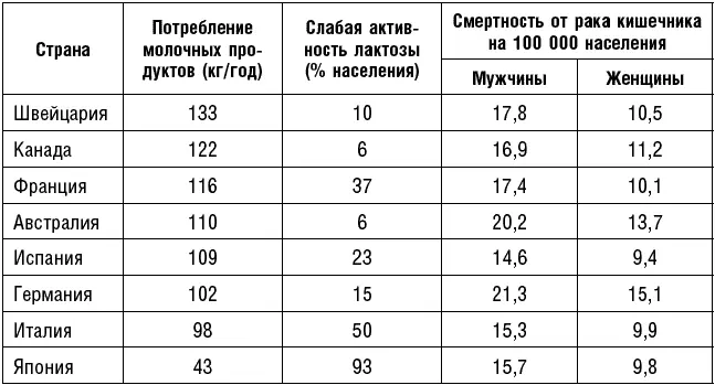 Детям да это бесспорно Они требуются ребенку для роста Важно чтобы дети - фото 22