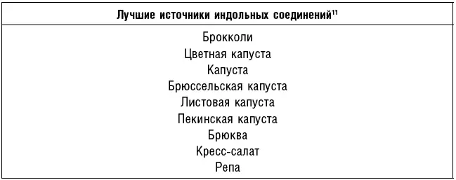 Так недавние исследования показали что у мужчин которые потребляют капусту - фото 26